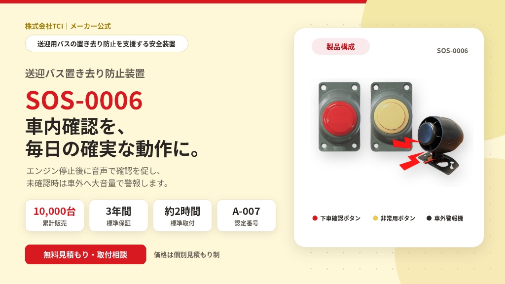送迎バス置き去り防止装置 SOS-0006 製品構成(下車確認ボタン・非常用ボタン・車外警報機)